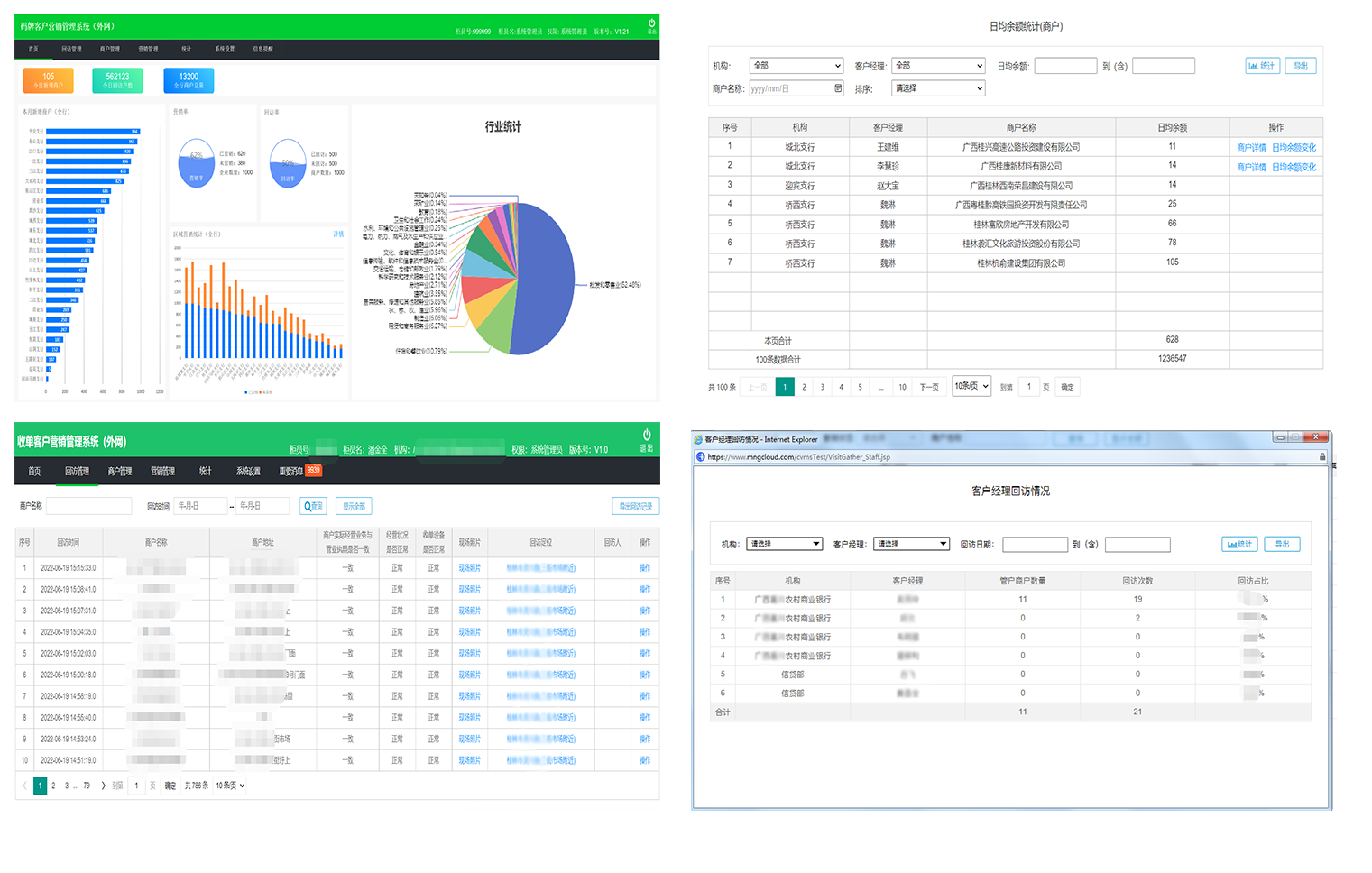數(shù)據(jù)可視化，支持收單客戶營銷工作優(yōu)化